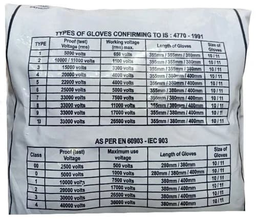 Jyot Electrical Safety Glove
